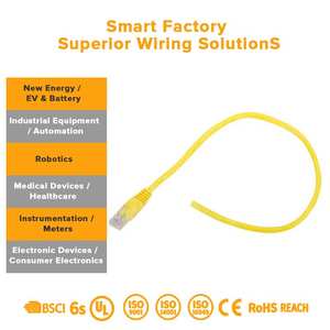 Kabel Speaker 2-Core Clear dan Kabel Cat7 dengan DAC 100G untuk Peralatan Elektronik dan Sistem Komunikasi - Product Image 3