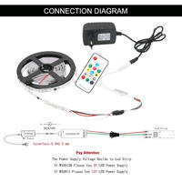 DC5-24V WS2811 WS2812B Pixels LED Contrôleur 14 Touches À Distance DIY RGB Contrôleur