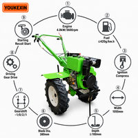 Motoculteur diesel à fourches avant, moteur à essence 4 temps OHV pour ferme et potager, largeur de travail réglable, nouvelle capacité de décompactage du sol