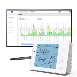 جهاز مراقبة الهواء الداخلي CO2 القياسي من <span class=keywords><strong>ASHRAE</strong></span> ، مقياس ثاني أكسيد الكربون CO2 للكليات والجامعات والفصول الدراسية والحرم الجامعي - Product Image 4