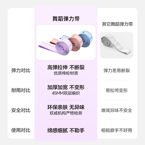 Bande de résistance segmentée pour yoga, pilates, étirements et exercices pour femmes, pour étirer le dos et les épaules - Product Image 2