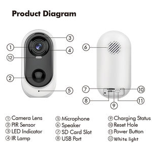 Caméra de sécurité sans fil <span class=keywords><strong>Vicohome</strong></span> 3MP IP WIFI de haute qualité alimentée par batterie pour l'extérieur - Product Image 2