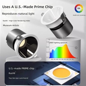 15W Decken-Spotlight Schwarzes Dekoratives <span class=keywords><strong>Mini</strong></span>-Gehäuse Einbaustrahler Hotel <span class=keywords><strong>LED</strong></span> COB Downlight - Product Image 4