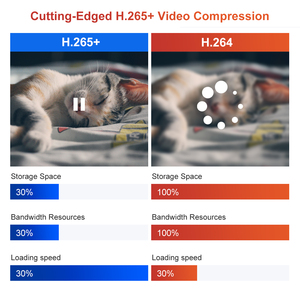 HK DS-2CD1123G0-I Nguyên Bản <span class=keywords><strong>Camera</strong></span> POE <span class=keywords><strong>Camera</strong></span> IP 2MP <span class=keywords><strong>Camera</strong></span> Mạng Vòm Lấy Nét Cố Định 1920X1080 Bộ Lọc Cắt Hồng Ngoại Phạm Vi Hồng Ngoại <span class=keywords><strong>30M</strong></span> - Product Image 3