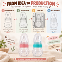 Bouteille de médicaments pour enfants personnalisée avec couvercle transparent sans BPA, flacon compte-gouttes en silicone de 70 ml, biberon à presser pour bébé avec poignée variable