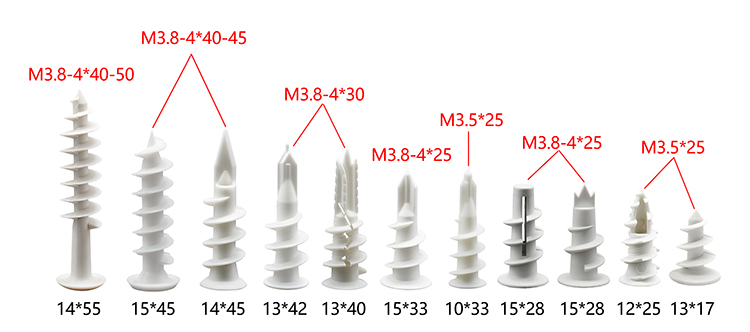 Wall Anchor Drill Bit Size Chart: Ultimate Guide for Perfect Fits