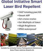 Dispositif laser commercial anti-oiseaux 360° avec contrôle automatique par application – Laser puissant