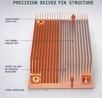 Dissipateur thermique à ailettes rainurées en cuivre pur OEM, usinage de précision CNC, brasage sous vide pour serveur, GPU, IGBT, onduleur EV, module laser