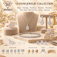 Diamant de laboratoire certifié IGI VVS CVD de haute qualité pour la fabrication de bijoux, bague éternité, fournisseur direct d'usine