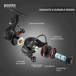 Usine personnalisée 213g <span class=keywords><strong>pas</strong></span> <span class=keywords><strong>cher</strong></span> coulée métal GS2000/3000/4000/5000 jigging grandes bobines carpe Surf eau salée SN1 filature moulinets de pêche - Product Image 5