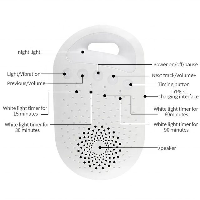 Portable Baby White Noise Machine with 26 Soothing Sounds Rechargeable Sleep Sound Machine with Night Light for Travel On-the-Go