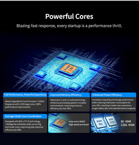 バーコードスキャナー8 + 128G Wi-Fi 6ハンドヘルド5GモバイルコンピューターPDA6.5 "IP68スクリーン搭載データターミナルN5703ハネウェルエンジン - Product Image 2