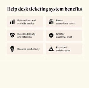 Hỗ trợ khách hàng doanh nghiệp bán vé ứng dụng trò chuyện Hỗ trợ quản lý phản hồi phần mềm kỹ thuật số trực tuyến chuyên nghiệp - Product Image 3