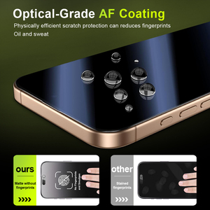 Yongpoly ESD 4 cách 360 độ riêng tư kính sáng cạnh mờ màn hình cảm ứng bảo vệ phim cho iPhone 16 Pro Max - Product Image 2