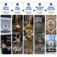 Sculpture de ballerine en acier inoxydable plaqué or, avec cadre anneau, découpe ajourée, pour l'extérieur, monuments et places publiques, fabrication sur mesure