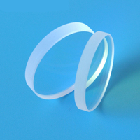Nouvelle lentille de protection à double revêtement au quartz Demark (consommable) pour machine de découpe laser