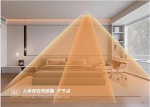 Độ chính xác cao lò vi sóng Radar AC 100-250V hoặc DC 12-48V ZigBee sự hiện diện của con người cảm biến thông minh chiếm cảm biến - Product Image 6