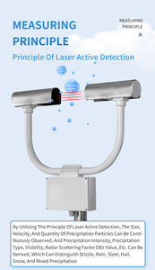 เครื่องตรวจจับน้ำท่วมสำหรับกิจกรรมทางน้ำของแม่น้ำการเดินเรือเกษตรกรรมปรากฏการณ์สภาพอากาศแบบมีฝนตกเซ็นเซอร์ตรวจจับปริมาณน้ำฝน - Product Image 3