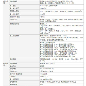 Keyence Kv-N40ar Programmable Controller 24Vdc 100-240Vac Input 50Hz Operating Voltage Industrial Automation - Product Image 5