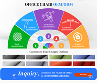 Chaise de bureau ergonomique moderne en maille à dossier haut, testée BIFMA, avec accoudoirs 3D réglables et soutien lombaire pivotant, vente en gros