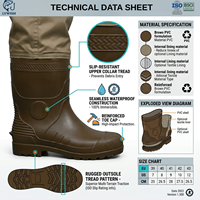 Waders de pêche en nylon haute densité 210D enduits de PVC, imperméables, avec bottes en PVC intégrées pour adultes