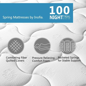 Yüksek kaliteli otel dereceli tek kral cep bahar yatak odası hastane kullanımı için sıkıştırılmış haddelenmiş ekonomik - Product Image 5