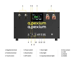 홈 태양 에너지 저장 10kw 15kwh 48v 280ah 300ah Lifepo4 금속 JK PB2A16S20P BMS 배터리 케이스 16s Diy Lifepo4 배터리 박스