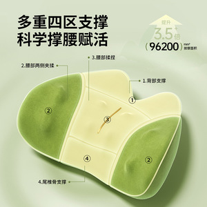 Ceinture de massage AUX pour le dos, la taille et le cou, avec thérapie thermique, massage mécanique, modèle rechargeable, vert - Product Image 4
