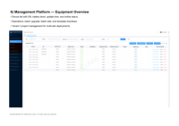 Software de Monitoreo de Escritorio GNSS ZVNAV OEM para Gestión de Dispositivos y Visualización de Datos