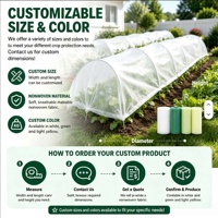 Couverture anti-gel respirante en non-tissé pour les rangs de plantes, les semis en serre et la protection des jardins hivernaux