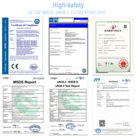 بطارية ليثيوم أيون 3.7 فولت 3.8 فولت 3.2 فولت، خلايا ليبو OEM، بطارية لابتوب 11.1 فولت 14.8 فولت 7.4 فولت، حزمة بطاريات ليثيوم 12 فولت 24 فولت 36 فولت 48 فولت 72 فولت
