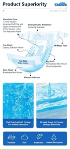 3XL 2XL <span class=keywords><strong>M</strong></span> L XL 4XL ทุกขนาดมีให้เลือกปราศจากการระคายเคือง & ไม่มีกลิ่นผ้าอ้อ<span class=keywords><strong>ม</strong></span>เด็กแบบดึงขึ้นแล้วทิ้งกางเกง<span class=keywords><strong>ส</strong></span>ำหรับเด็กทารก - Product Image 3