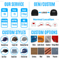 Topi Baseball 6 Panel Tanpa Struktur Bahan Katun Twill Grosir OEM, Dapat Disesuaikan Dengan Bordir Logo Printing, Topi Olahraga Model Dad Hat JFB4