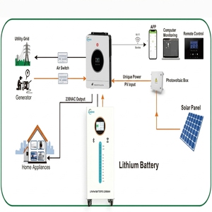 51.2V 300AH 314AH Home Energy Storage <b>Standing</b> Movable Battery Touchscreen Solar Battery15KWH 16KWH Lithium Battery - Product Image 4