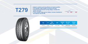 <span class=keywords><strong>TRANSTONE</strong></span> MARKA Çin Malı Yüksek Kaliteli <span class=keywords><strong>TBR</strong></span> Lastik 12R22.5 ECE DOT ISO SNI Sertifikalı - Product Image 3