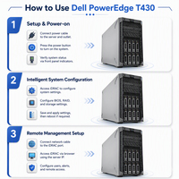 Servidor en Torre Dell T430 al por Mayor, Chasis de 2 Sockets, Solución de Almacenamiento SAS SATA de 8-16 Bahías, Servidor en Torre de Red