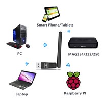 Adaptador USB WiFi Inalámbrico RT5370 150Mbps para MAG 254 250 255 270 275 IPTV Set-Top Box Raspberry Pi PC Laptops