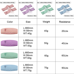 Ensemble de bandes de résistance pour les hanches, bandes d'exercice pour les fessiers avec sac de transport, bandes de fitness portables, durables et hautement élastiques - Product Image 2