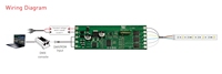 LTECH Décodeur DMX/RDM à tension constante à 5 canaux intégré, carte nue, contrôleur de luminaire LED RGBCW