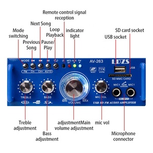 Hệ thống âm thanh vòm gia đình chuyên nghiệp Zhengying AV-263BT với loa khuếch đại tích hợp <span class=keywords><strong>karaoke</strong></span> - Product Image 6