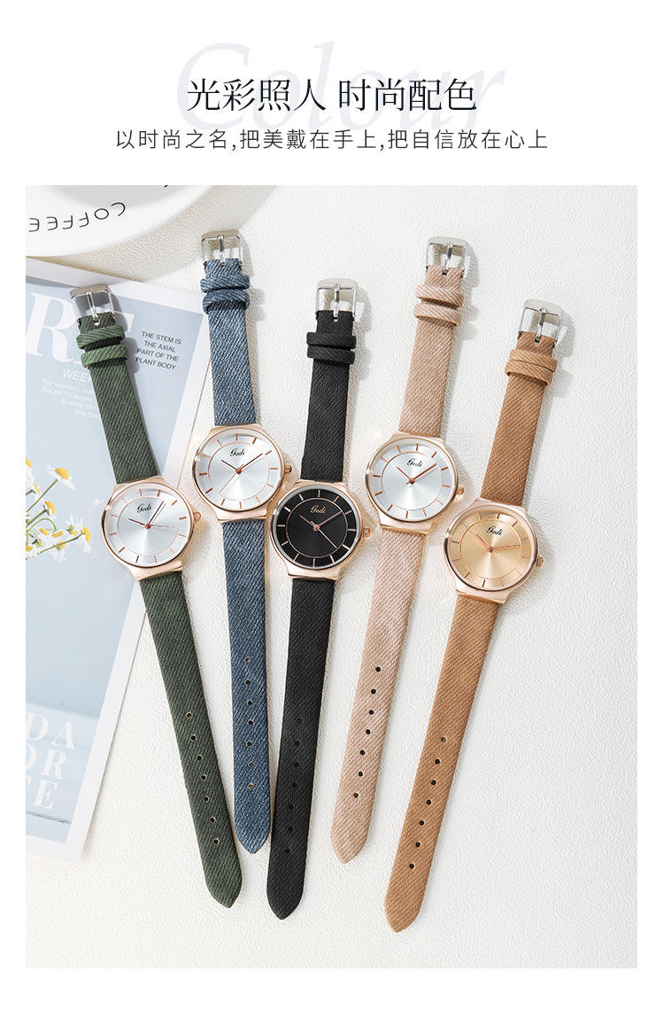 ตามที่แสดงในรูป