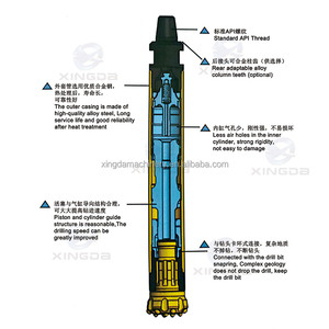 低压气动<span class=keywords><strong>DTH</strong></span>锤<span class=keywords><strong>DTH</strong></span>凿岩锤销式冲击器 - Product Image 3