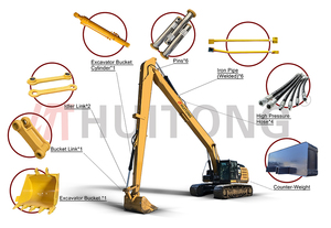 Due sezione 20 ton escavatori 18 metri di lunghezza raggiungere boma 15 metri braccio telescopico per la vendita - Product Image 3