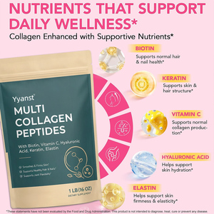 Complément beauté OEM/ODM à la biotine favorisant la santé normale des cheveux et des ongles, lisse et raffermit la peau, poudre de peptides multi-collagène. - Product Image 5