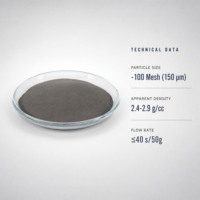 Bubuk Paduan Berbasis Besi D2 -100 Mesh Bersertifikasi ISO9001 untuk Metalurgi Bubuk, Cincin Dudukan Katup Mesin, Suku Cadang Otomotif Lainnya, Tahan Aus dan Panas