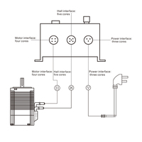 Moteur de mandrin haute vitesse 550W 110V/220V avec contrôle de vitesse réversible et interrupteur télécommandé pour tour de menuiserie, moteur sans balais