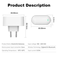 Passerelle ZigBee Tuya, Hub multi-mode de type enfichable, Pont de passerelle ZigBee, Hub maillé, prend en charge l'automatisation de la maison intelligente