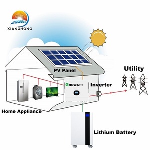 Full Set 10 Kw Solar <b>Energy</b> <b>Systems</b> Off Grid 5kw 8kw Solar Renewable <b>Energy</b> Solar Panels With Battery and XH-SH-5KW Solar Power - Product Image 2