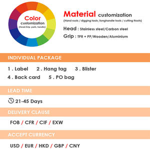 20 дюймовый точный дизайн, стандартный инструмент, Дубликатор профиля, измерение формы, контурный манометр - Product Image 4