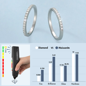 Anillo Apilable de Plata de Ley 925 Chapado en Oro Blanco con Diamante Simulado Moissanite VVS, Joyería, Regalo, Anillos de Boda para Mujer - Product Image 4